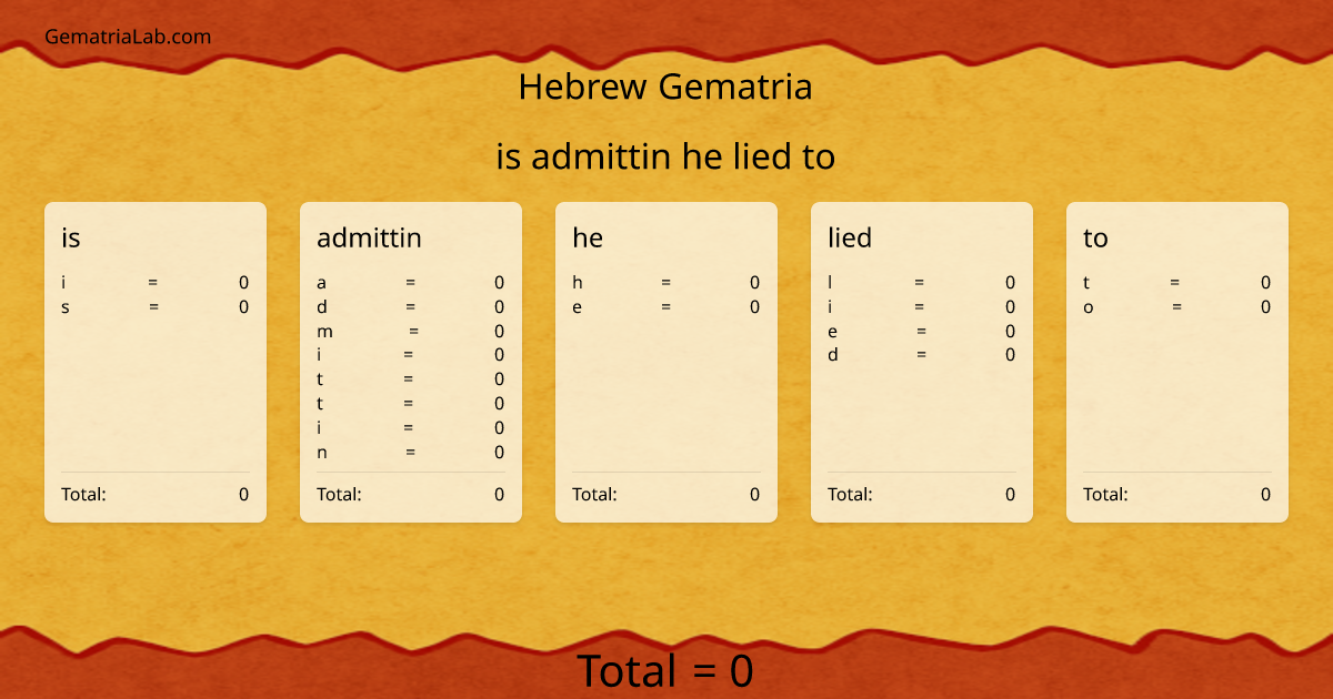 is admittin he lied to in hebrew Gematria